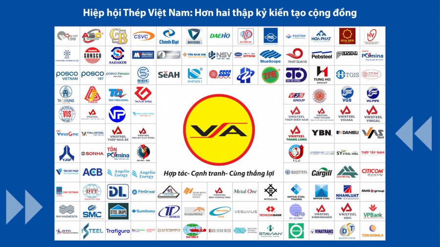 [Ngành thép Việt Nam: Nhìn lại 2025- Triển vọng 2026