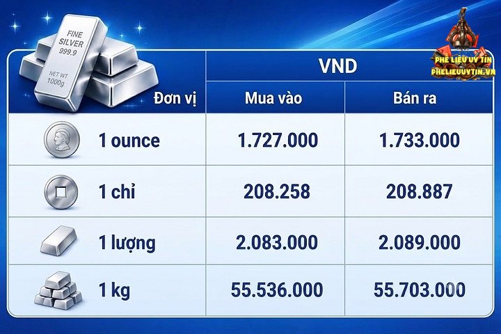 Giá bạc hôm nay 4/9/2026: Bật tăng trở lại - 3